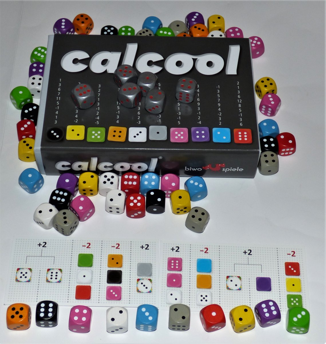 Die aenderungen spielen