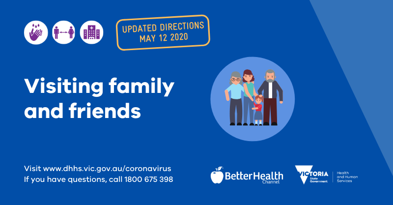 Victorians are now able to have family and friends visit - with up to five visitors being allowed in homes. Stay updated on restrictions here: dhhs.vic.gov.au/stay-home-rest…