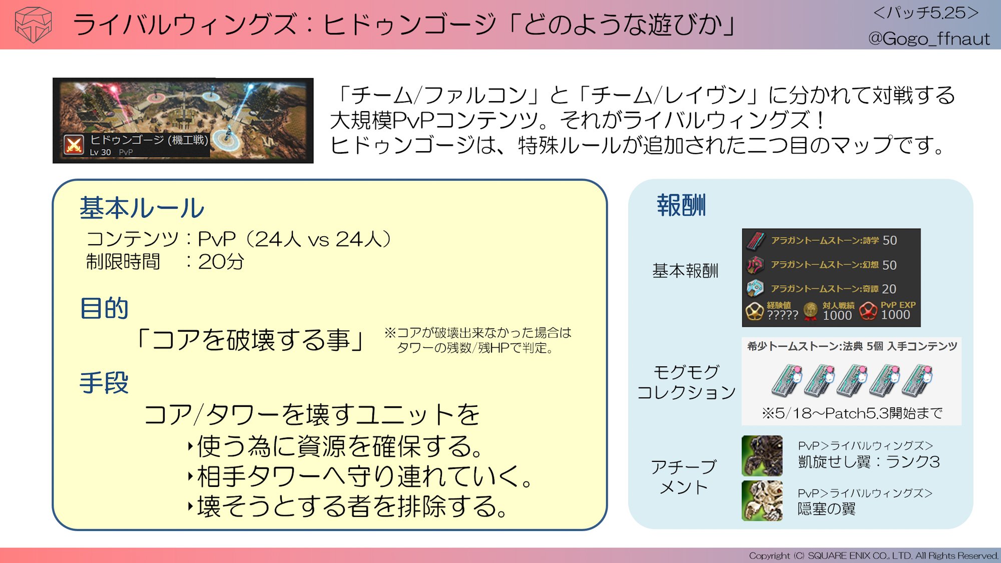 ゴゴ Ton Ele 6 0 了 ヒドゥンゴージ 再確認 どのような遊びか これから始める方に なんとなく伝えたい モグコレ対象コンテンツ 闘う準備はいい 次回 各種ユニット一覧 早見表 ライバルウィングズ Rw2 ゴゴ Ton Ele 6 0 了 ヒドゥンゴージ 再確認 どのような遊びか これから始める方に なんとなく伝えたい モグコレ対象コンテンツ 闘う準備はいい 次回 各種ユニット一覧 早見表 ライバルウィングズ Rw2