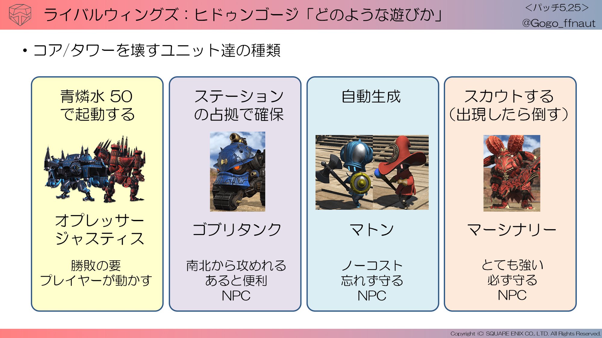 Ff14攻略サイト Ff14 Sub Twitter
