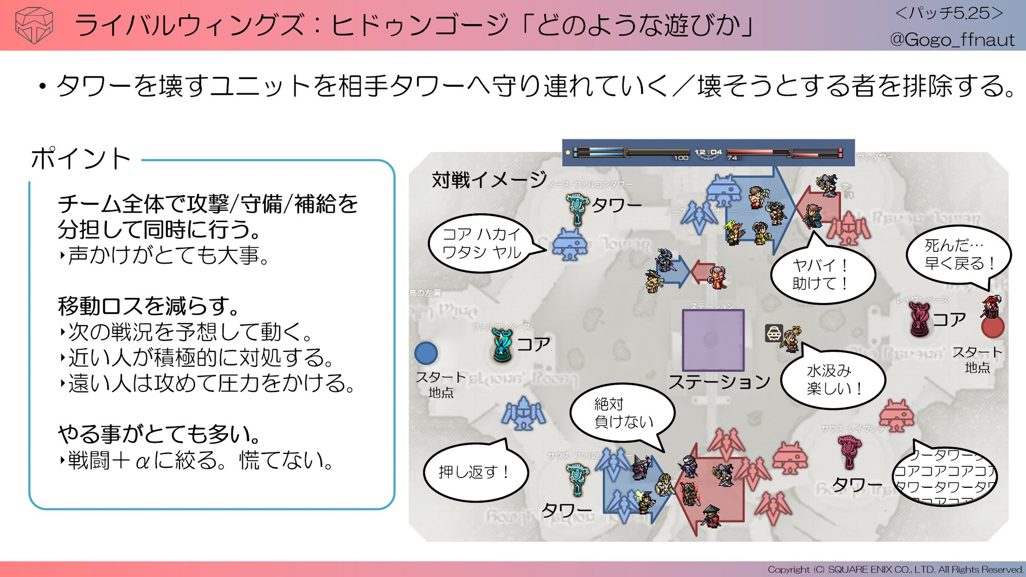 Ff14攻略サイト Ff14 Sub Twitter