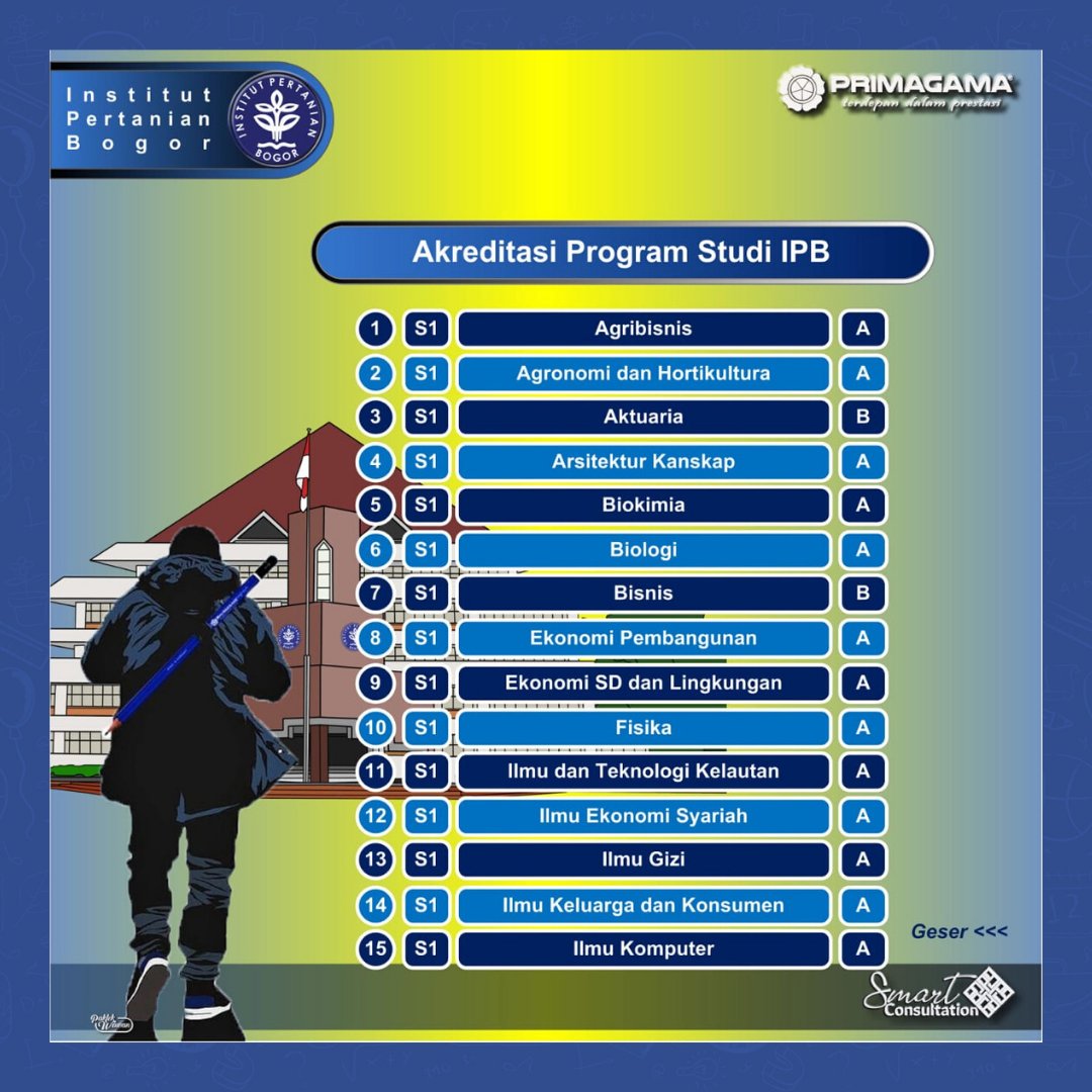 PrimagamaID's tweet photo. Haii Smartgen.. Berikut informasi tentang Akreditasi Prodi PTN ke 9 : Institut Pertanian Bogor. Mau info lebih banyak lagi? Segera hubungi cabang PRIMAGAMA terdekat yaa.
#primagama #akuprimagama #smartgeneration https://t.co/y7y7Jx72Ka