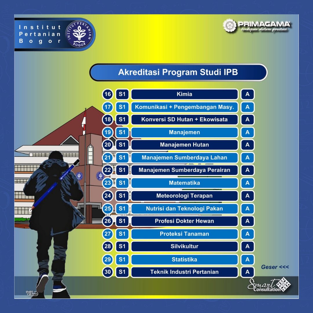 PrimagamaID's tweet photo. Haii Smartgen.. Berikut informasi tentang Akreditasi Prodi PTN ke 9 : Institut Pertanian Bogor. Mau info lebih banyak lagi? Segera hubungi cabang PRIMAGAMA terdekat yaa.
#primagama #akuprimagama #smartgeneration https://t.co/y7y7Jx72Ka