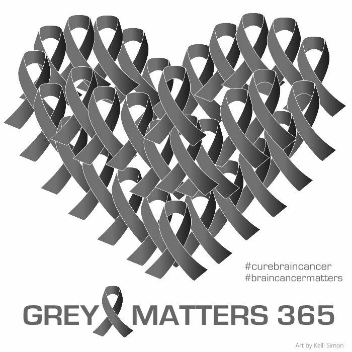 Lizgrace16's tweet photo. May 17th: GBM is often referred to as a grade IV astrocytoma. These are the most invasive type of glial tumors, rapidly growing and commonly spreading into nearby brain tissue. (https://t.co/Xr1Q9e7fGA) https://t.co/5uQGnLN4wo