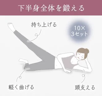 脂肪燃焼や筋肉強化に効果抜群！？下半身爆痩せエクササイズ四天王！