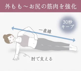 脂肪燃焼や筋肉強化に効果抜群！？下半身爆痩せエクササイズ四天王！