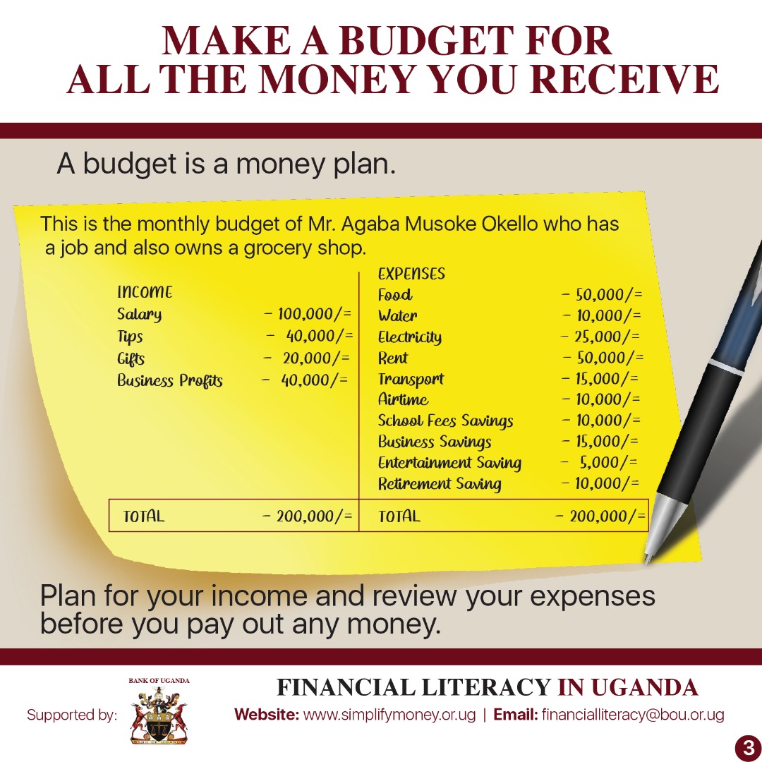 Bank of Uganda tweet media