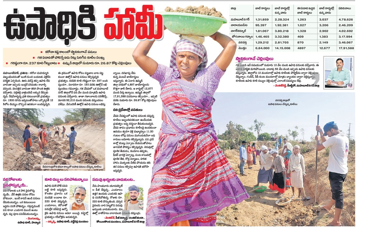 MahabubnagarO's tweet photo. ఉపాధికి హామీ 
* కరోనా కష్ట కాలంలో స్థానికంగానే పనులు 
* గత ఏడాదితో పోలిస్తే ఐదు రెట్లు పెరిగిన కూలీల సంఖ్య 

#MGNREGA #Mahabubnagar 
@Collector_MBNR @drdodrda @dwo_mbnr @DPOMBNR https://t.co/1CxB7GELRP
