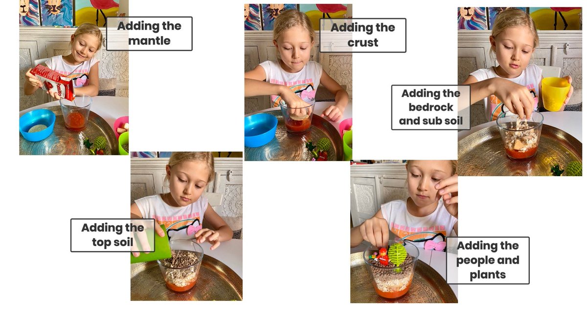 Science | Victory Heights Primary School tweet media