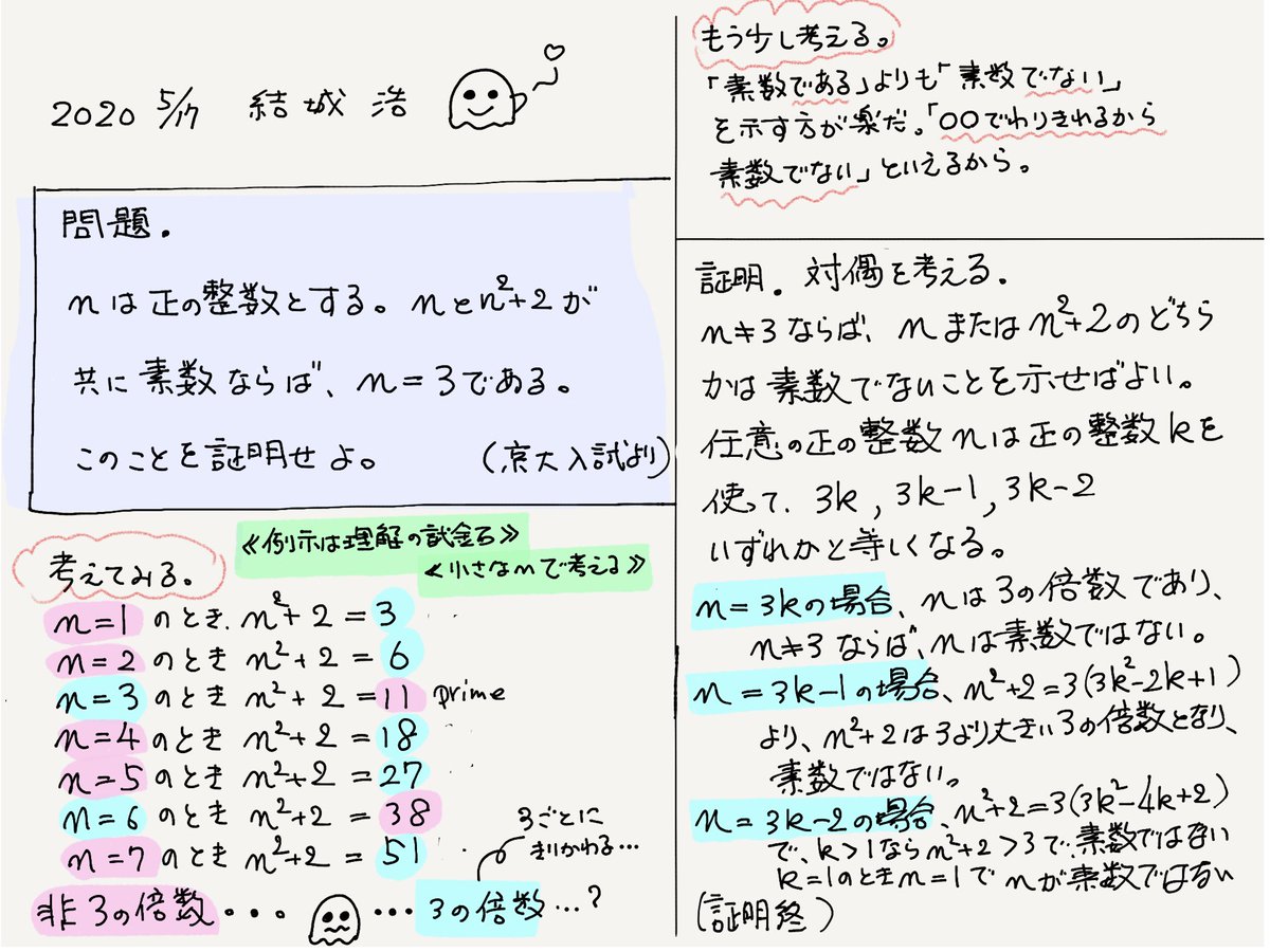 結城浩 おわびというのはちょっと表現が変でした もともとの入試問題の文面を結城が言い換えて出題したのですが その言い換え が同値ではなかったことに解いているうちに気付いて ありゃ やっちゃった と思ったという私の気持ち 原出題者に申し訳ない