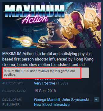 Holy shit, WE DID IT.With 1500 reviews now counted and just about a full year since  @NewBlood got involved, MAXIMUM Action is now rated 90% positive on Steam.John Woo bless \\o/