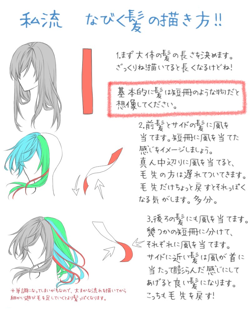 いちのこ 私流髪講座 なびく髪編 分かりづらい上に半分以上直感で描いてます 余り参考にならないかもしれませんが良ければ見て行ってくださいませ T Co Nfswkjypco Twitter