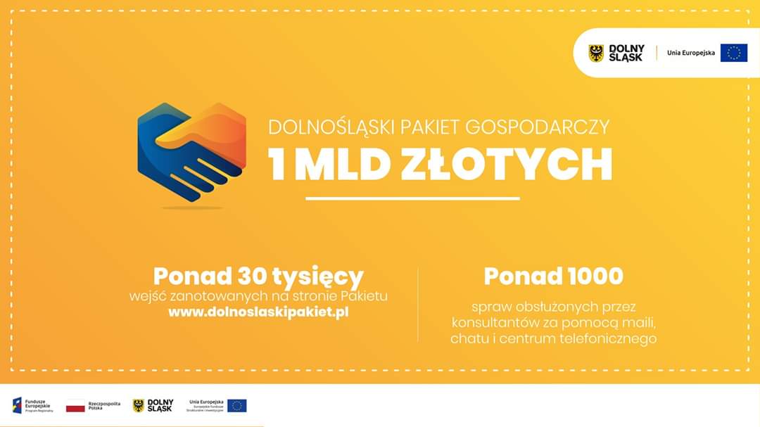 PrzybylskiCez's tweet photo. Podsumowałem pierwszy miesiąc działania Dolnośląskiego Pakietu Gospodarczego. Duże zainteresowanie przedsiębiorców naszym wsparciem oznacza, że skutecznie wychodzimy naprzeciw ich oczekiwaniom. Już w pierwszych tygodniach pomogliśmy kilku tysiącom firm!

https://t.co/rG6dQDpITt https://t.co/ndYX0lrhty