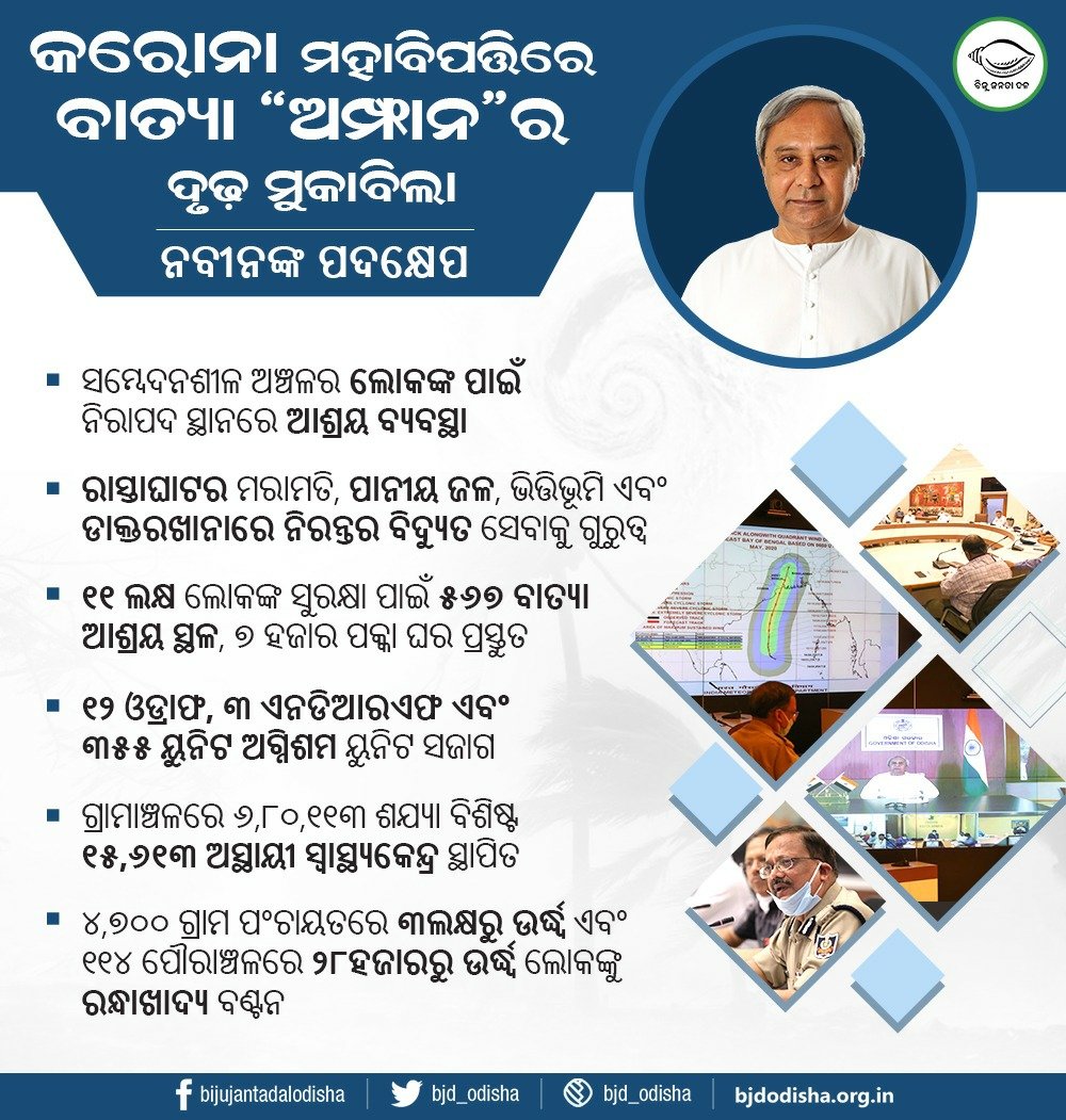 Biju Janata Dal (@bjd_odisha) on Twitter photo ପ୍ରତିଟି ଜୀବନ ଆମ ପାଇଁ ମୂଲ୍ୟବାନ। ମୁଖ୍ୟମନ୍ତ୍ରୀ <a href="/Naveen_Odisha/">Naveen Patnaik</a>ଙ୍କ ଏହି ଆହ୍ବାନ କ୍ରମେ ସମ୍ଭାବ୍ୟ ବାତ୍ୟା ପରିସ୍ଥିତିରେ ସମ୍ବେଦନଶୀଳ ଅଞ୍ଚଳର ଲୋକଙ୍କ ପାଇଁ ନିରାପଦ ଆଶ୍ରୟ ବ୍ୟବସ୍ଥା କରାଯିବା ସହ ରାସ୍ତାଘାଟ, ପାନୀୟ ଜଳ, ଭିତ୍ତିଭୂମି ଏବଂ ଡାକ୍ତରଖାନାରେ ନିରନ୍ତର ବିଦ୍ୟୁତ ସେବାକୁ ଗୁରୁତ୍ୱ ଦିଆଯାଇଛି। ପ୍ରତିଟି ଜୀବନ ଆମ ପାଇଁ ମୂଲ୍ୟବାନ। ମୁଖ୍ୟମନ୍ତ୍ରୀ <a href="/Naveen_Odisha/">Naveen Patnaik</a>ଙ୍କ ଏହି ଆହ୍ବାନ କ୍ରମେ ସମ୍ଭାବ୍ୟ ବାତ୍ୟା ପରିସ୍ଥିତିରେ ସମ୍ବେଦନଶୀଳ ଅଞ୍ଚଳର ଲୋକଙ୍କ ପାଇଁ ନିରାପଦ ଆଶ୍ରୟ ବ୍ୟବସ୍ଥା କରାଯିବା ସହ ରାସ୍ତାଘାଟ, ପାନୀୟ ଜଳ, ଭିତ୍ତିଭୂମି ଏବଂ ଡାକ୍ତରଖାନାରେ ନିରନ୍ତର ବିଦ୍ୟୁତ ସେବାକୁ ଗୁରୁତ୍ୱ ଦିଆଯାଇଛି।