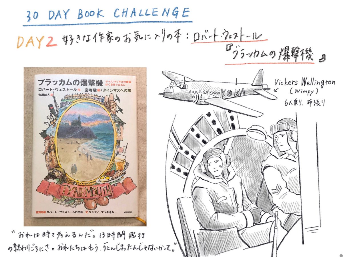 『洋書』著名画家の 爆撃機絵画集　ボンバーミッション（英語版）中古本 10915715.jpg