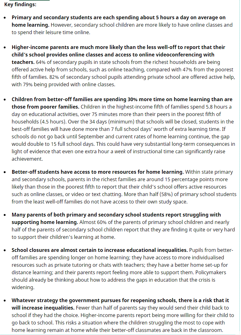 School closures have presented a huge challenge to children, parents & policymakers. A study by  @TheIFS showed that better-off children now spend 30% more time on education than poorer children & school closures will increase educational inequalities. https://www.ifs.org.uk/publications/148483/