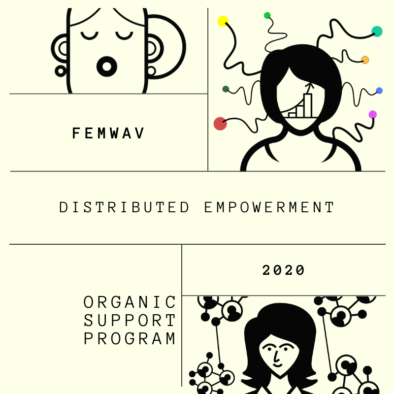 femwav's tweet photo. The Organic Support Program, or OSP for short. A ‘distributed- empowerment’ platform built for India, by Femwav- for female and non-binary (NB) talent in music. If's your based in India and seeking mentorship and education. DM us Now!

https://t.co/JfBaLiAAV7 https://t.co/RWxIKrEeG8