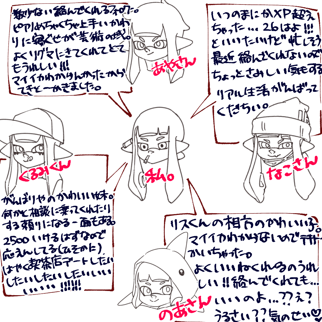 ちょも 不定の狂気低浮上 相関図その２ 字汚いの許して