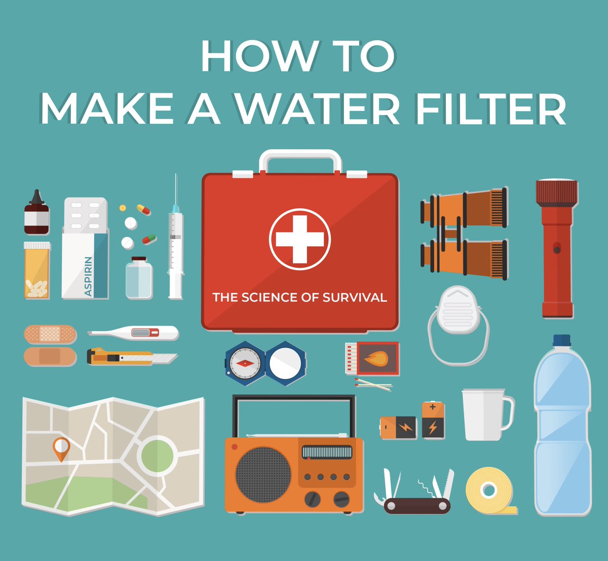 TrioSciCymru_CU's tweet photo. Learn about water treatment and how to make your own water filter in this week's blog post! https://t.co/xJ2hRgTZFg
Send us a video of your filtration attempts at home!
#scienceofsurvival #scienceathome #STEM #StayHome
@RoySocChem @wefowales https://t.co/3HMtzsBQja