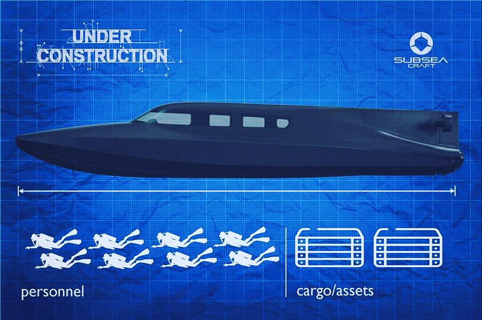 SubSea Craft tweet media