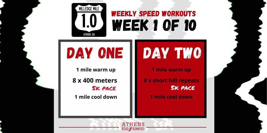 Weekly Speed workouts leading up to Milledge Mile. 90 second recovery between 400s, and make sure you take at least one recovery day between day one and day two. 

Weeks 2-10 will be sent to members, and posted in our private FB group. linktr.ee/athensroadrunn…