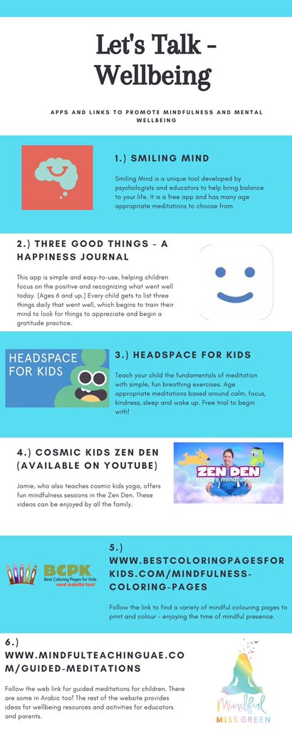 mindfulmissg's tweet photo. A list of wellbeing apps and resources that children can use to enjoy #mindfulness #meditation practice at home 🙏🏻 #wellbeing #wellbeingEd #beingwelljess @jessdubai @KHDA https://t.co/HWpgscNu4t