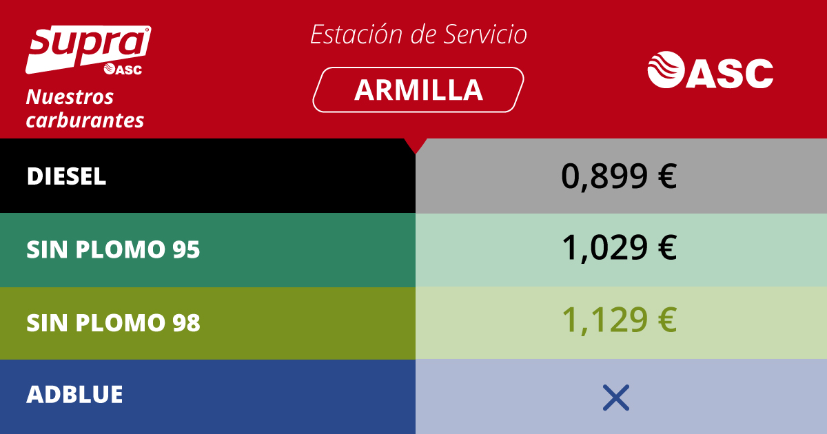 ¡QUÉ ALEGRÍA IR REGRESANDO POCO A POCO A LA NORMALIDAD!
Precios increíbles, Alto Rendimiento Supra® en estación de Servicio de Armilla #combustible #promocion #gasolinera #preciogasolina #supra #noticiagranada #compartir #diesel #sinplomo  #armilla #asc