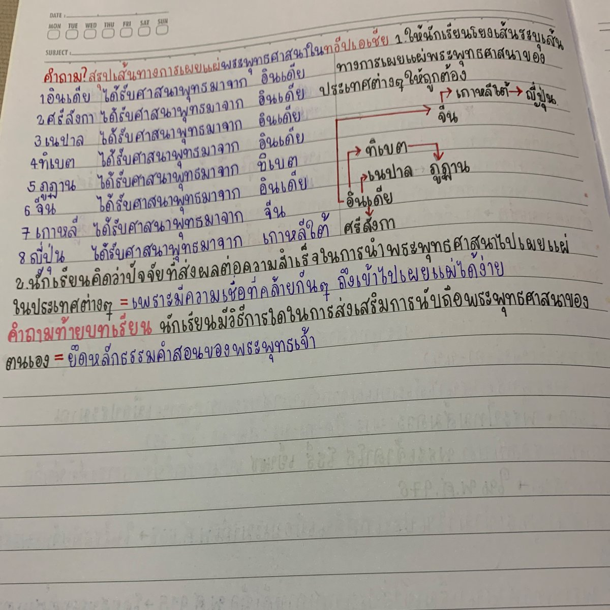 โล๊ะของทุกอย่างแล้วล่าสุด;-;; หาเงินเที่ยวค้าบ^^ tweet media