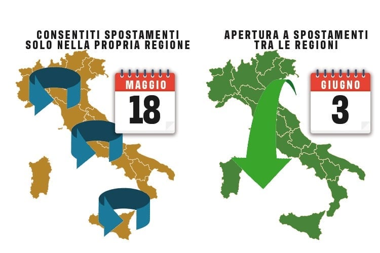 In tanti ci chiedete se è possibile spostarsi fuori #regioneFVG? 
Non è possibile, tranne per casi residuali e con autodichiarazione. E' consentito lo spostamento dei residenti dei Comuni a confine con il Veneto per la visita ai parenti (Ordinanza 14/PC punto 7) e viceversa.
