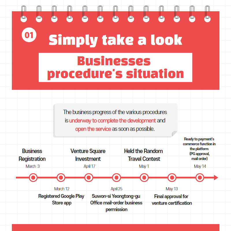 Castweet tweet media