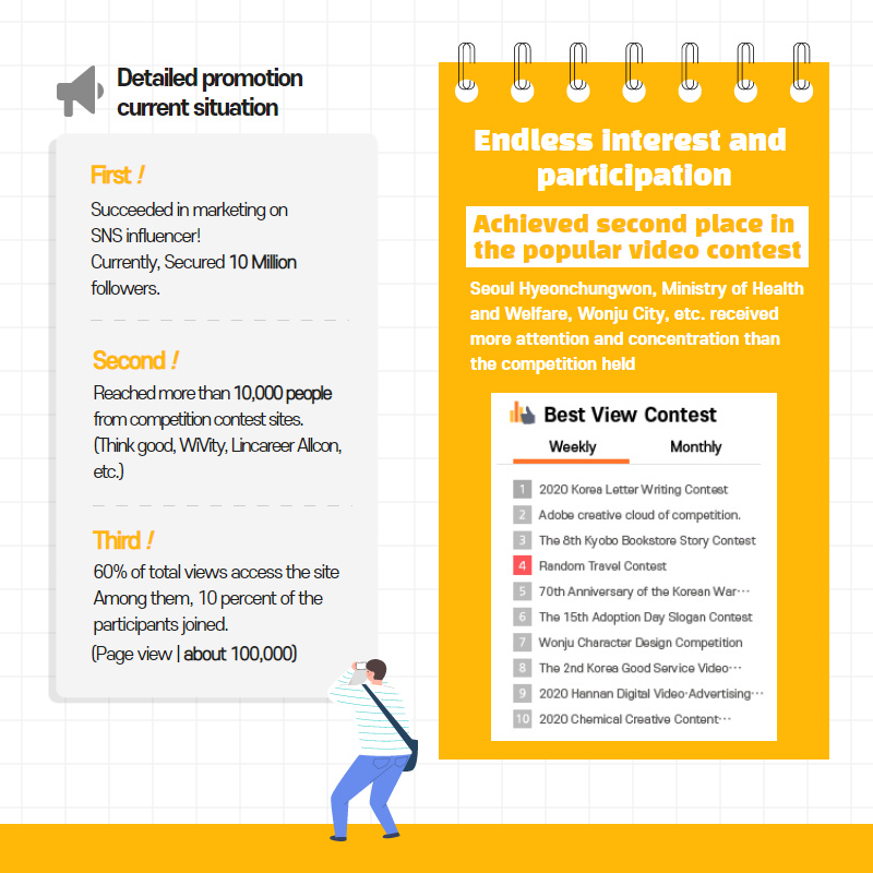 Castweet tweet media