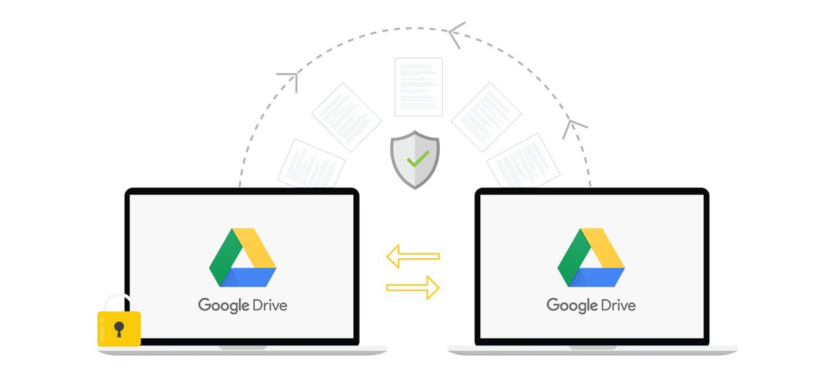 Callum71975163's tweet photo. How to Migrate Files Between Two Google Drive Accounts
https://t.co/mRNzbVFXjD
#GoogleDrive #GoogleDriveAccount #Files #Folders #Migration #Source #Destination #Cloud #CloudLife #WorkFromHome #StaySafeSatyHealthy https://t.co/oNTqfPX80O