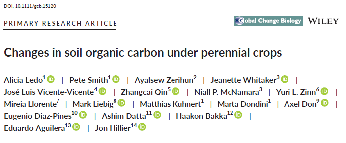alicia_ledo's tweet photo. Los cultivos perennes pueden aumentar el carbono orgánico del suelo y pueden ser usados como estrategia de mitigación del cambio climático, muestra nuestro estudio global.  @ediazpines @Environmod  @UoABioSci @GlobalChangeBio #CarbonoSuelo #CambioClimatico #seguridadalimentaria https://t.co/jpLOKlQsd5