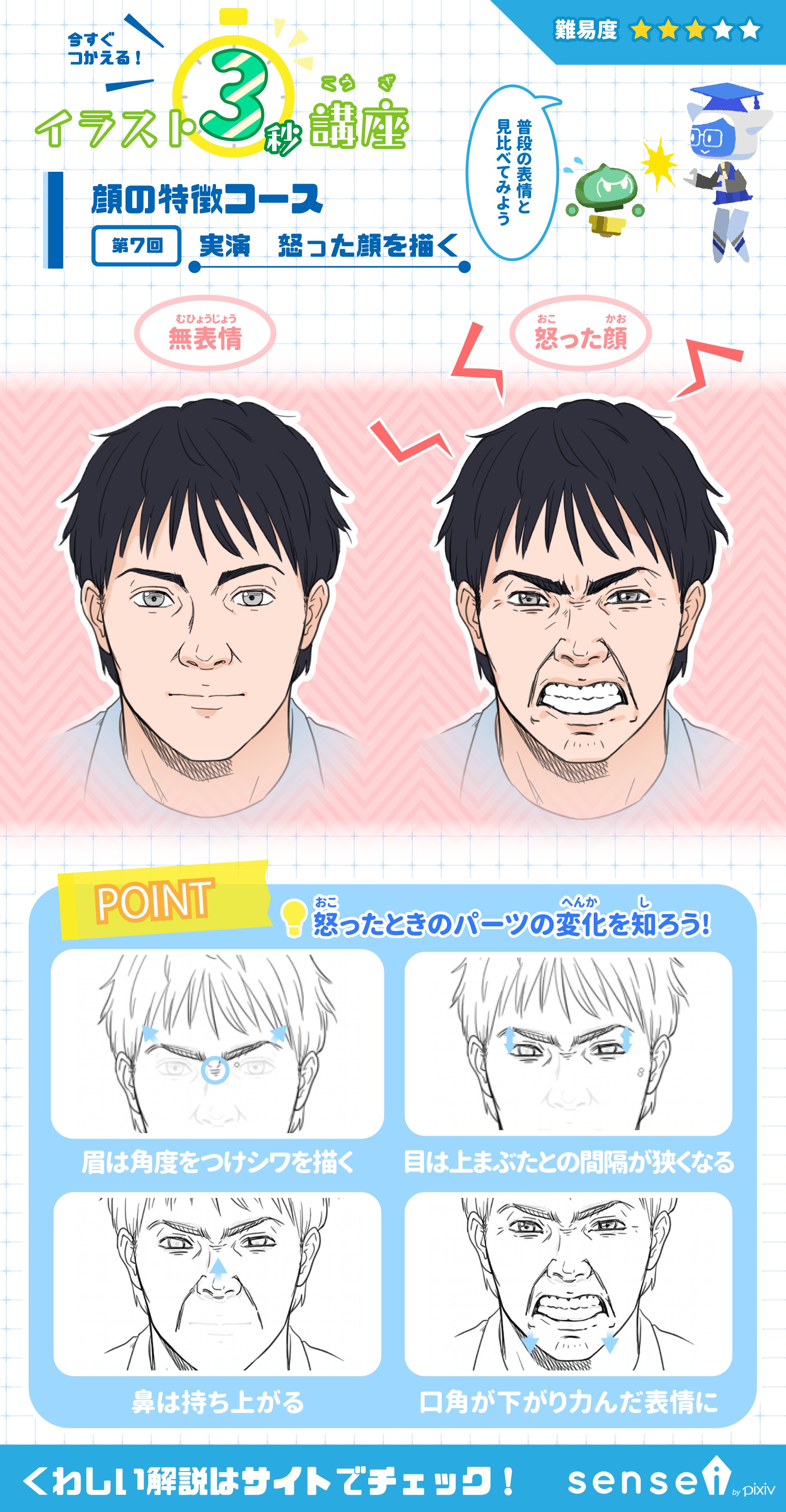 Pixiv描き方 Sensei 普段の表情と怒った顔の違いを見比べてみましょう イラスト3秒講座 詳しくはこちら T Co N7ya9legbb T Co Vn2xqeajsk Twitter