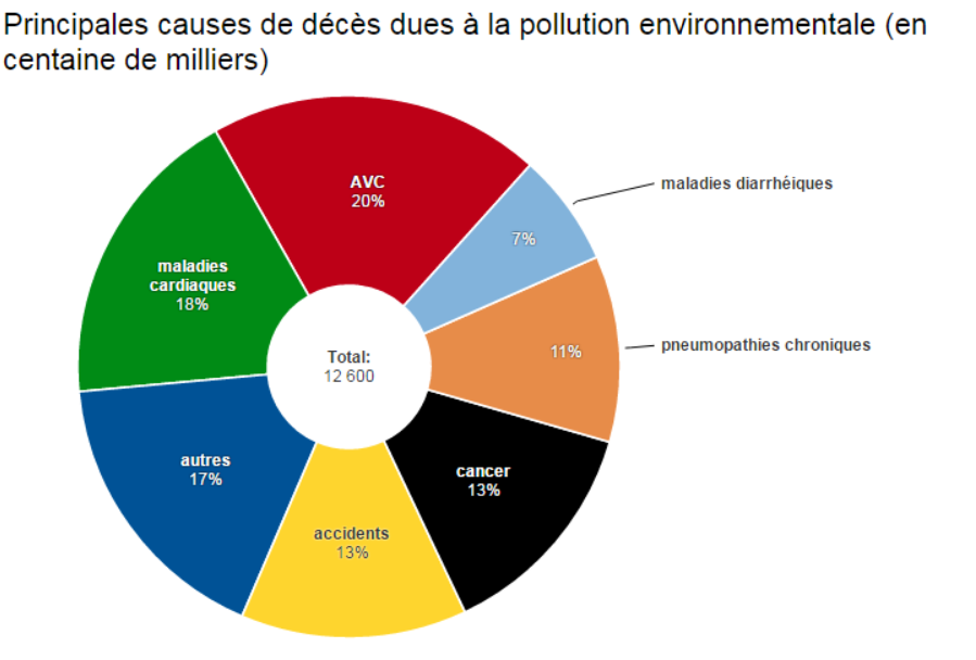 TrocEasy's tweet photo. Le troc peut sauver des vies.
https://t.co/RsA6UcbOL7

#troquer #troc #environement #gaspillage #ecolo #facile #gratuitement #environnement #facile #gratuitement #follow #like4like #intuitif #gratuit #easy #photo #VivreEnsemble https://t.co/x71GhOITgm