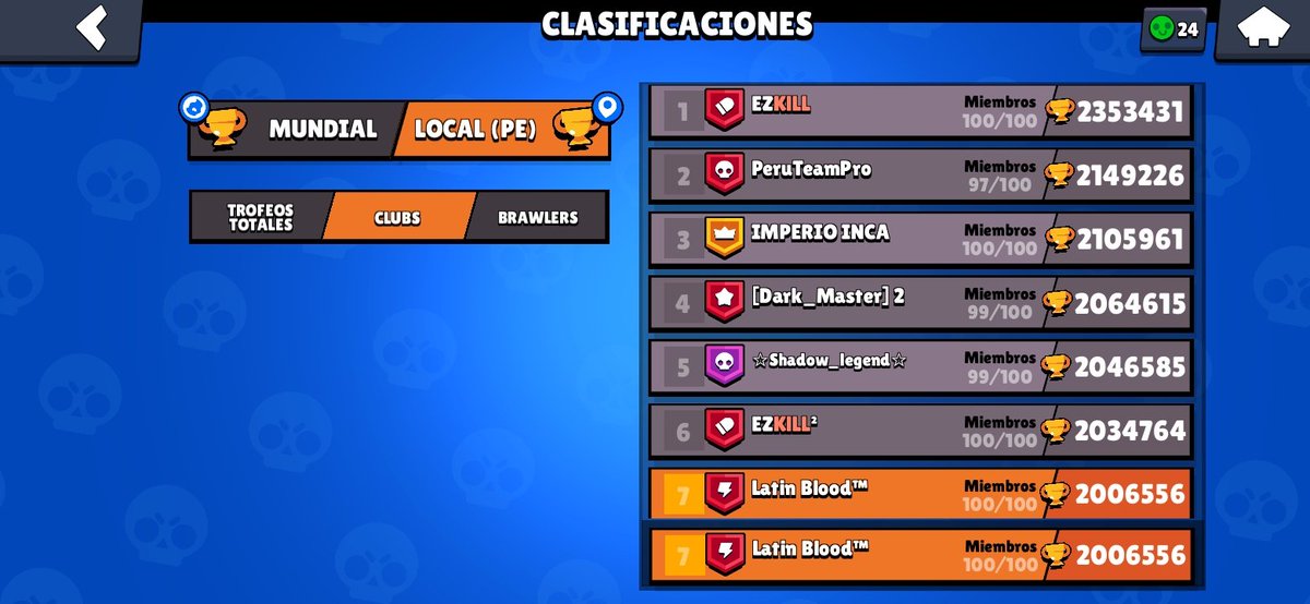 DeusitoG's tweet photo. Temporada cerrada con @Team_LatinBlood , es asombroso cuando tienes el apoyo de muchos amigos y una pequeña comunidad formada con el pasar de los tiempos. Gracias por todo ese apoyo y respaldo dado en estos primeros 20 días. Orgulloso de mi familia, los amo. #GoLB #GoLatins. https://t.co/liHOr8raph