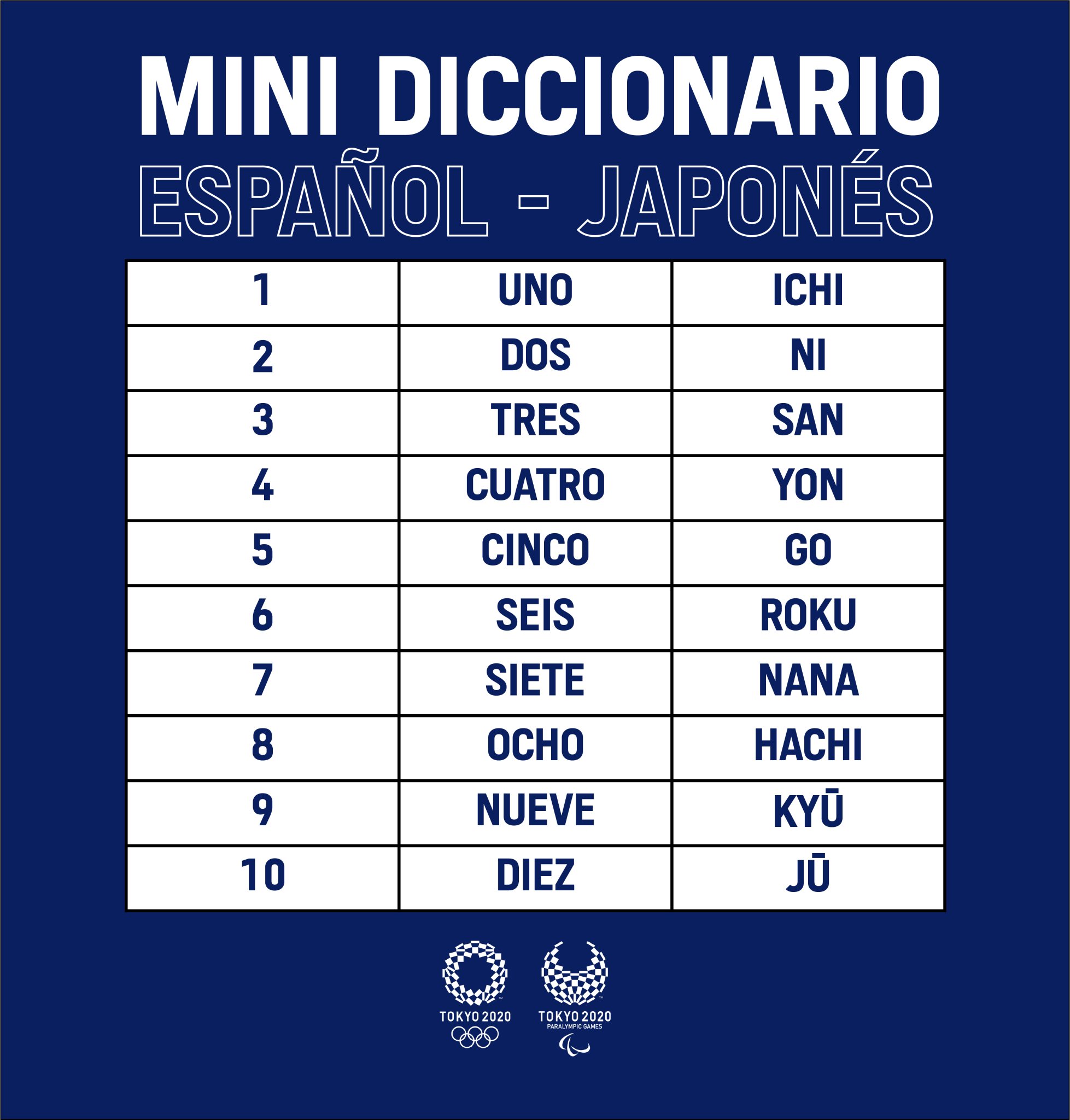 japones a español