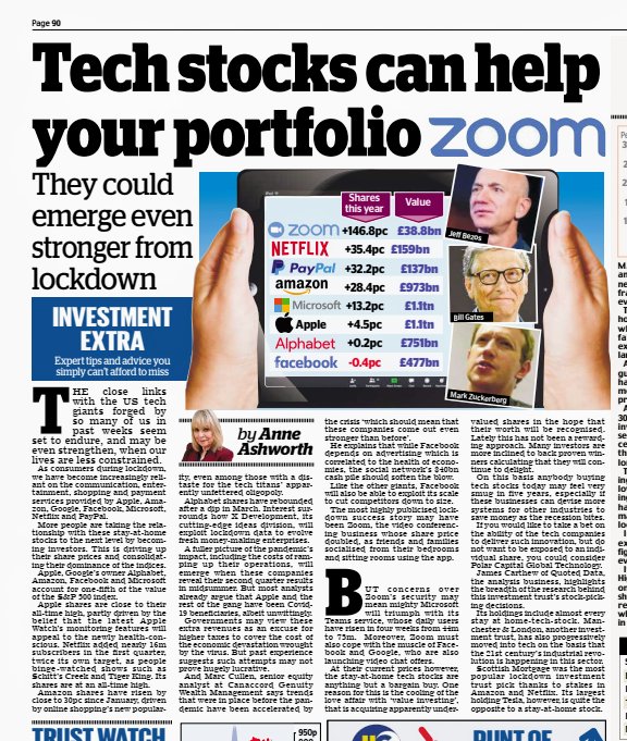 AnneAshworth's tweet photo. You may have a love-hate relationship with the tech giant but lockdown has made breaking up even more hard to do. My @dailymail Investment Extra on what this means for your savings
#investing #Amazon #BigTech #thenewnormallife https://t.co/YgCuRsfxRy