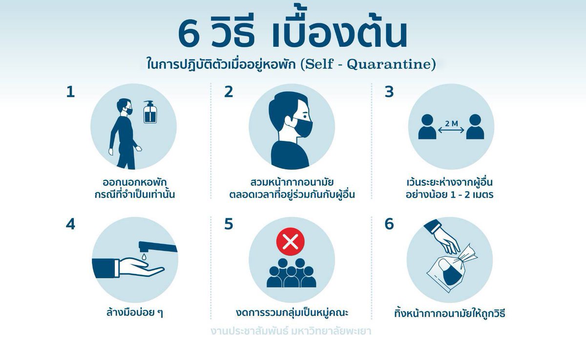 UP_university's tweet photo. ปฎิบัติตัวอย่างไรเมื่ออยู่หอพัก 
6 วิธีเบื้งต้นในการดูแลตัวเอง
#COVID19  #dek63 #มหาวิทยาลัยพะเยา #ทีมมพ https://t.co/ct7K2uue2u