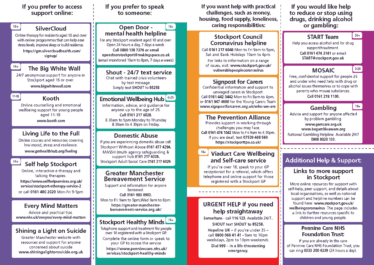 NHS Stockport CCG tweet media