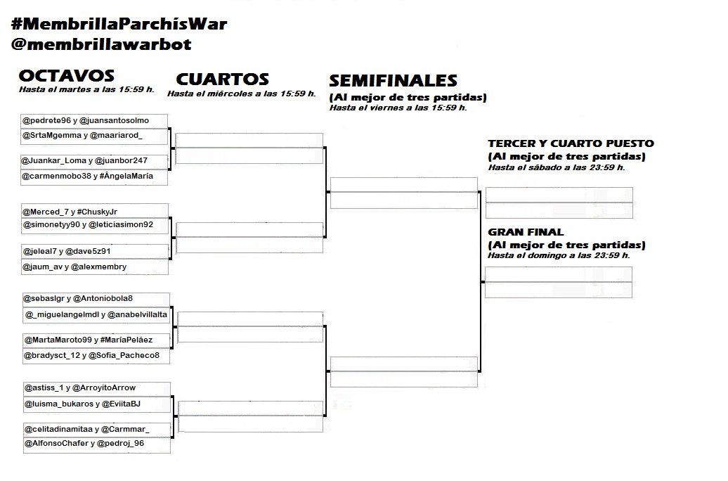 #MembrillaParchísWar
#FaseFinal
#OctavosDeFinal