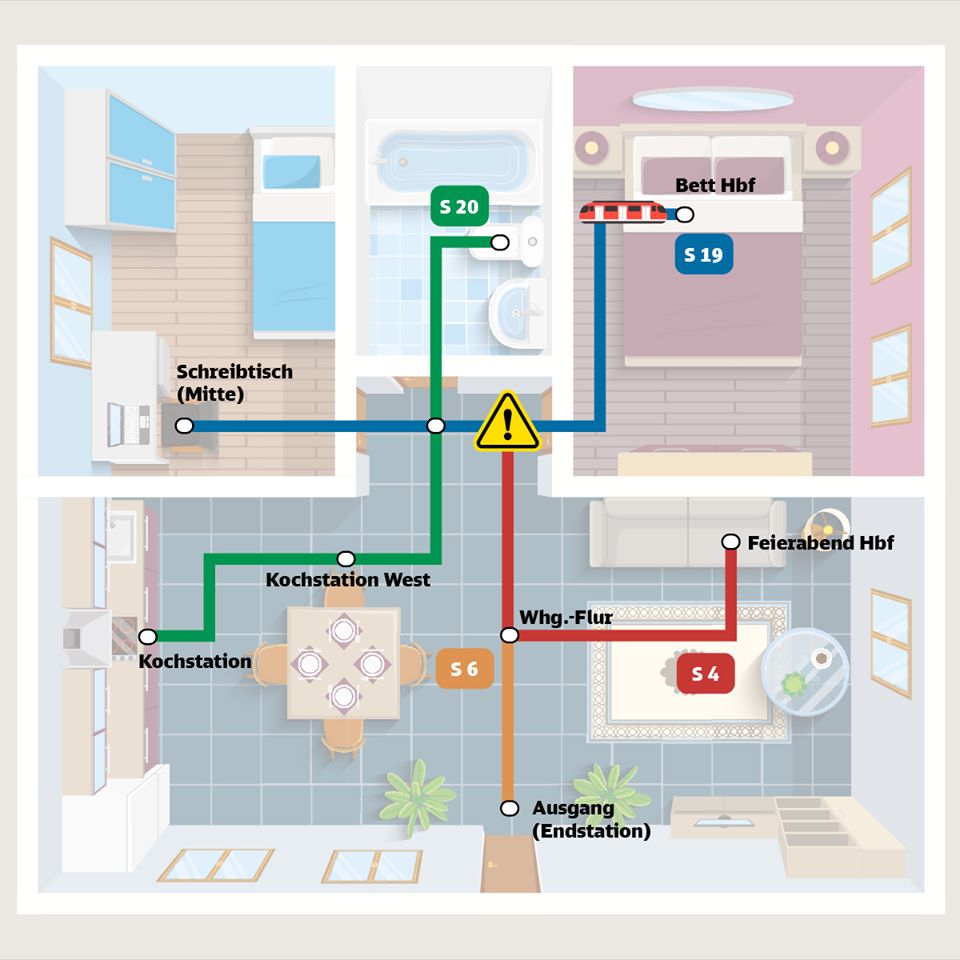 cp_compartner's tweet image. Mobilität ist unser Ding – selbst dann, wenn der Nahverkehr durch Corona eingeschränkt ist. Wir haben einfach ein 💙 für Pendler. 😉 #workworkwork #pendlerlife #cprojects