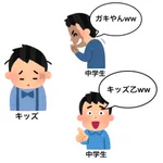今のTwitterはこんな感じ!イマドキ風に言うとまさにカオス‼