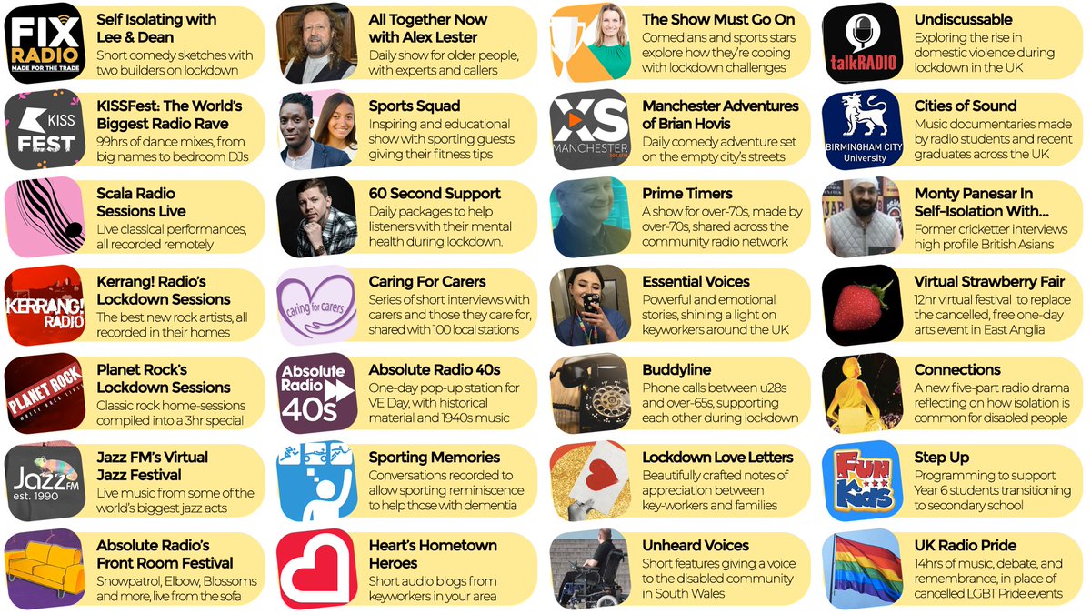 Audio Content Fund tweet media