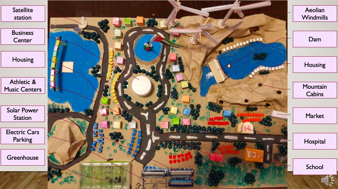 UISDubai's tweet photo. Grade 7 students were tasked with designing a sustainable city in the UAEπβ»οΈ
.
They combined what they learnt about renewable energy from Science with the principles of sustainability in Humanities #UIS #ProudlyTaaleem #generationIB #inspiringyoungminds #futureleaders https://t.co/jhvvnRXkam