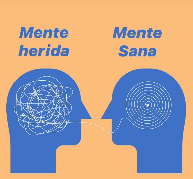 Las mentes heridas son expertas en buscar defectos, lastimar, herir y culpan a otros. Las mentes sanas se enfocan en lo positivo, reconocen méritos, halagan, ofrecen apoyo, asumen responsabilidad y son propositivas. La diferencia es evidente. #DoctorRenny #Psicologia