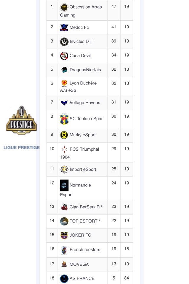 Virtual Pro Network 🇨🇵 tweet media