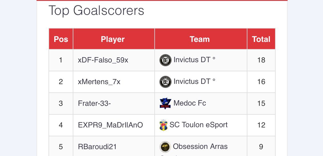 Virtual Pro Network 🇨🇵 tweet media