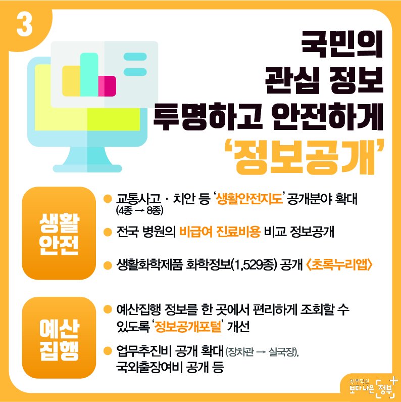 문화재청 문화재정책국 tweet media