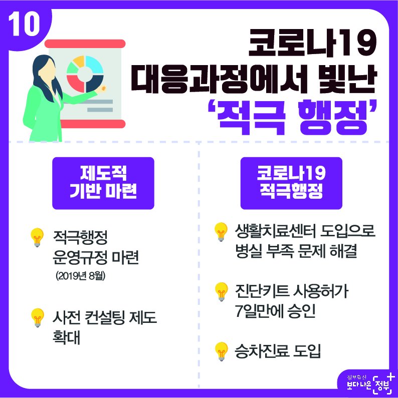 문화재청 문화재정책국 tweet media